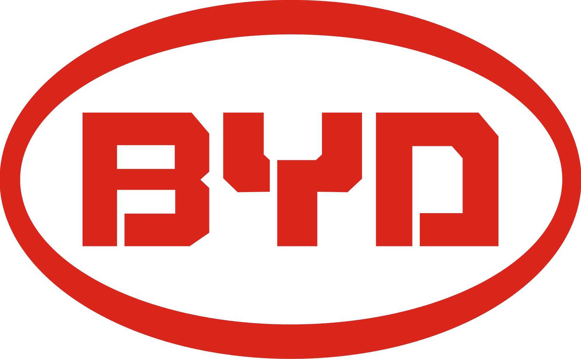 BYD